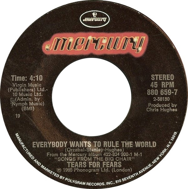 tears-for-fears-everybody-wants-to-rule-the-world-1985-13
